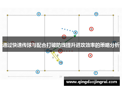 通过快速传球与配合打破防线提升进攻效率的策略分析