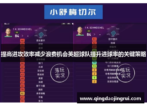 提高进攻效率减少浪费机会英超球队提升进球率的关键策略